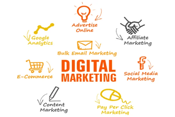 Digital Marketing